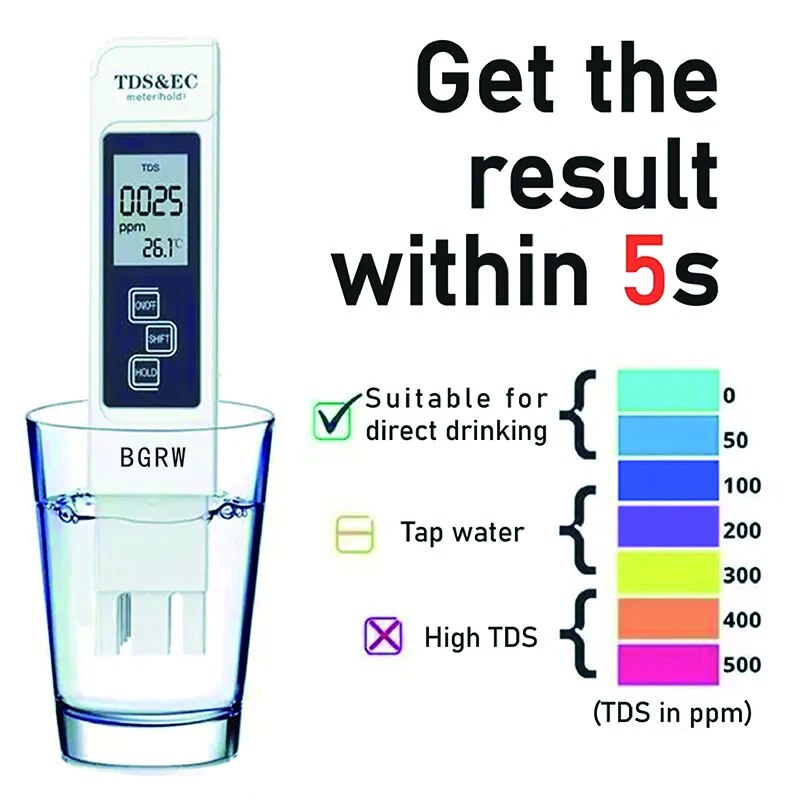 TDS3 Meter Water Quality Tester Filter Pen, TDS3 meter Accuracy Testing Water Quality for Drinking Water Purity Test